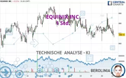 EQUINIX INC. - 1 Std.