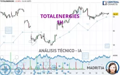 TOTALENERGIES - 1H