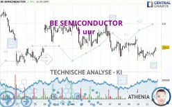 BE SEMICONDUCTOR - 1 uur