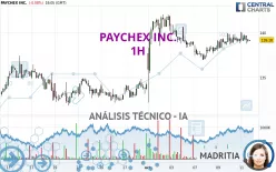 PAYCHEX INC. - 1H