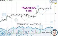 PACCAR INC. - 1 Std.