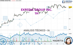 EXPEDIA GROUP INC. - 1H