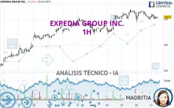 EXPEDIA GROUP INC. - 1H