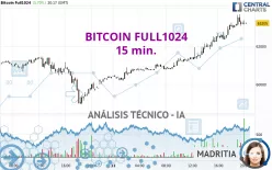 BITCOIN FULL1124 - 15 min.