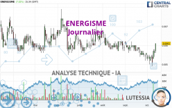 ENERGISME - Journalier