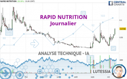 RAPID NUTRITION - Journalier