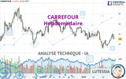 CARREFOUR - Hebdomadaire