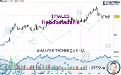 THALES - Hebdomadaire