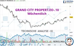 GRAND CITY PROPERT.EO-.10 - Wöchentlich