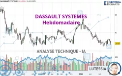 DASSAULT SYSTEMES - Hebdomadaire