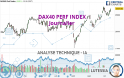 DAX40 PERF INDEX - Journalier