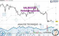 VALBIOTIS - Hebdomadaire