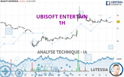 UBISOFT ENTERTAIN - 1H