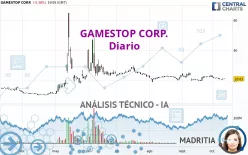 GAMESTOP CORP. - Diario