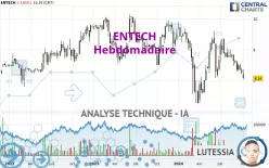 ENTECH - Hebdomadaire