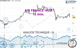 AIR FRANCE -KLM - 15 min.