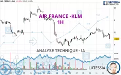 AIR FRANCE -KLM - 1H