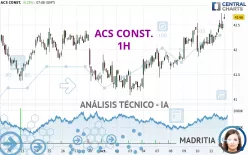 ACS CONST. - 1H