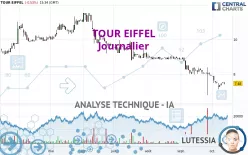 TOUR EIFFEL - Journalier