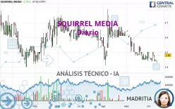 SQUIRREL MEDIA - Diario