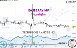 EASE2PAY NV - Dagelijks