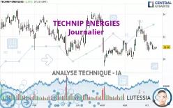 TECHNIP ENERGIES - Journalier