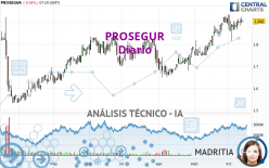 PROSEGUR - Diario