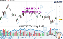 CARREFOUR - Hebdomadaire