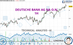 DEUTSCHE BANK AG NA O.N. - 1H