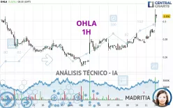 OHLA - 1H