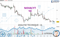 NOVACYT - 1H