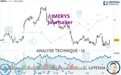 IMERYS - Journalier