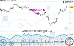 SWISS RE N - 1H