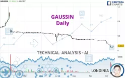 GAUSSIN - Diario