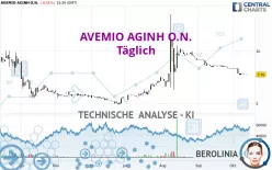 AVEMIO AGINH O.N. - Daily