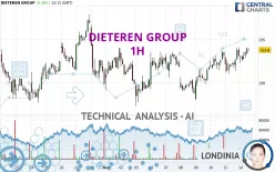 DIETEREN GROUP - 1H