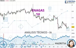 ENAGAS - 1 Std.