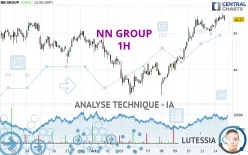 NN GROUP - 1H