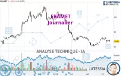 ERAMET - Diario