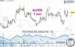 ALFEN - 1 uur