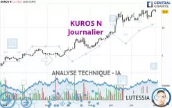 KUROS N - Journalier