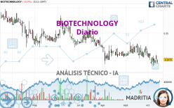 BIOTECHNOLOGY - Dagelijks