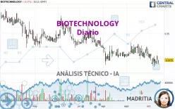 BIOTECHNOLOGY - Diario