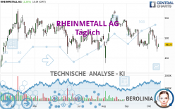 RHEINMETALL AG - Journalier