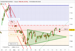 CAC40 FCE FULL1124 - 1H