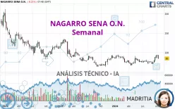 NAGARRO SENA O.N. - Semanal