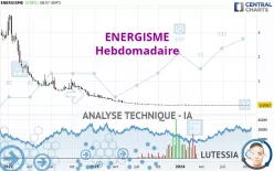 ENERGISME - Hebdomadaire