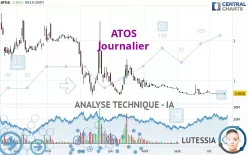 ATOS - Journalier