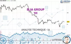 ELIA GROUP - 1H