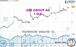 GEA GROUP AG - 1 Std.